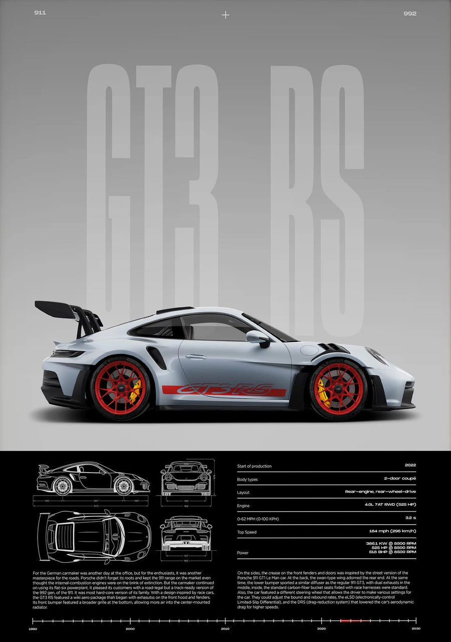 Frameless,Classic Simple Wall Art Cars Luxury Esthetics Super Sports Car HD Canvas Print Poster Home Living Room and Bedroom Dec