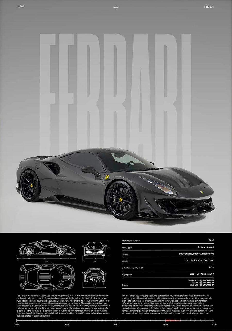 Frameless,Classic Simple Wall Art Cars Luxury Esthetics Super Sports Car HD Canvas Print Poster Home Living Room and Bedroom Dec