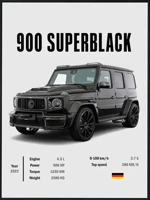 Luxury Sport Off-Road Cars 900 Rocket Nordic Supercar Brand Car Poster Aesthetic Canvas Print Wall Art Garage Room Decor