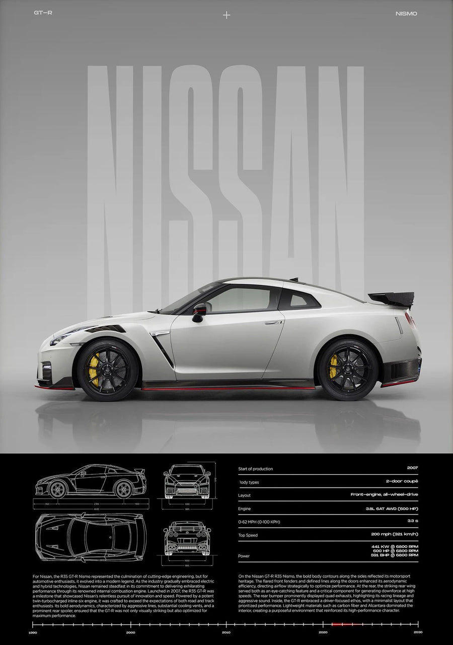 Frameless,Classic Simple Wall Art Cars Luxury Esthetics Super Sports Car HD Canvas Print Poster Home Living Room and Bedroom Dec