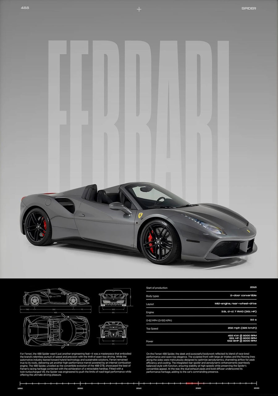 Frameless,Classic Simple Wall Art Cars Luxury Esthetics Super Sports Car HD Canvas Print Poster Home Living Room and Bedroom Dec