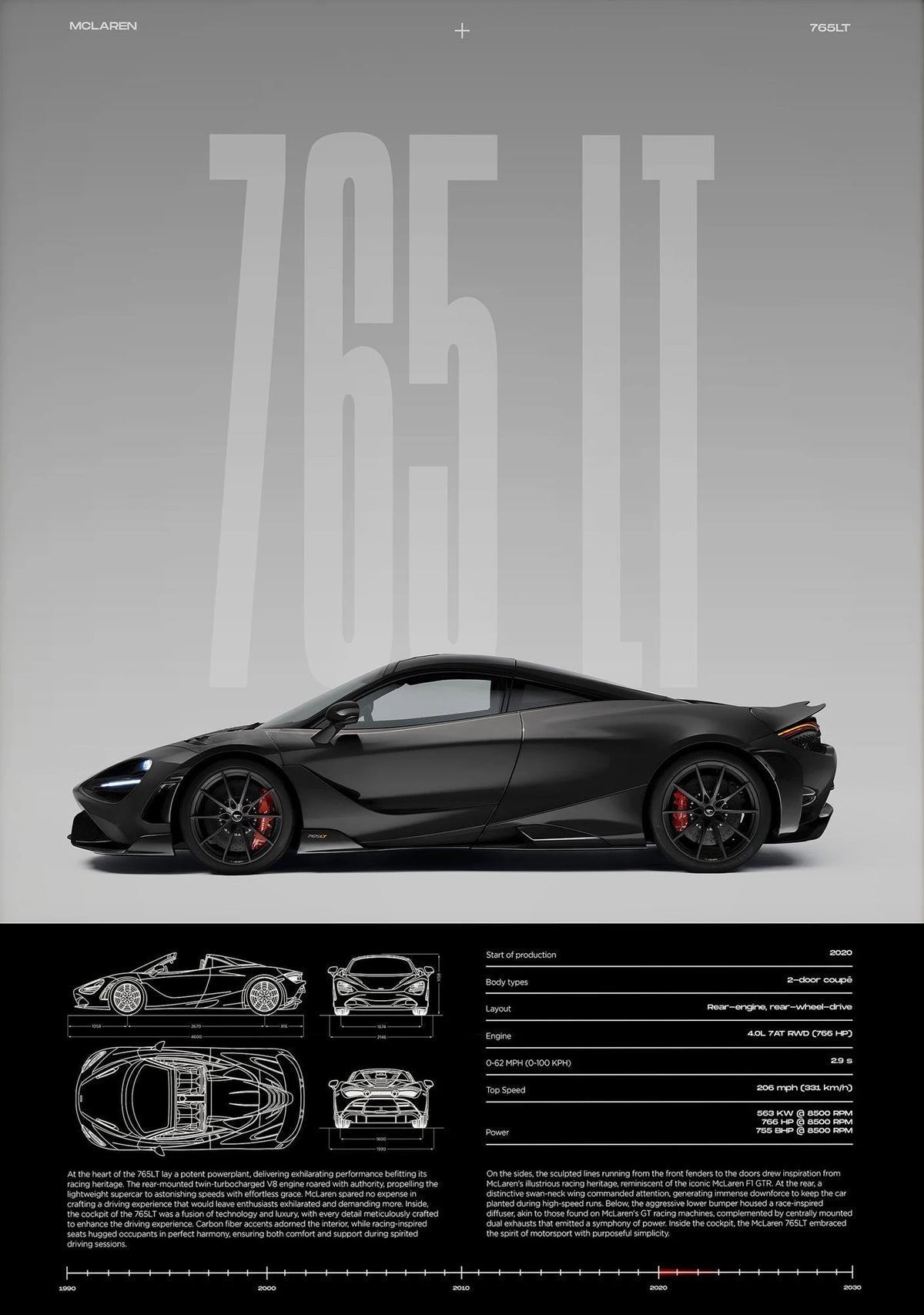 Frameless,Classic Simple Wall Art Cars Luxury Esthetics Super Sports Car HD Canvas Print Poster Home Living Room and Bedroom Dec