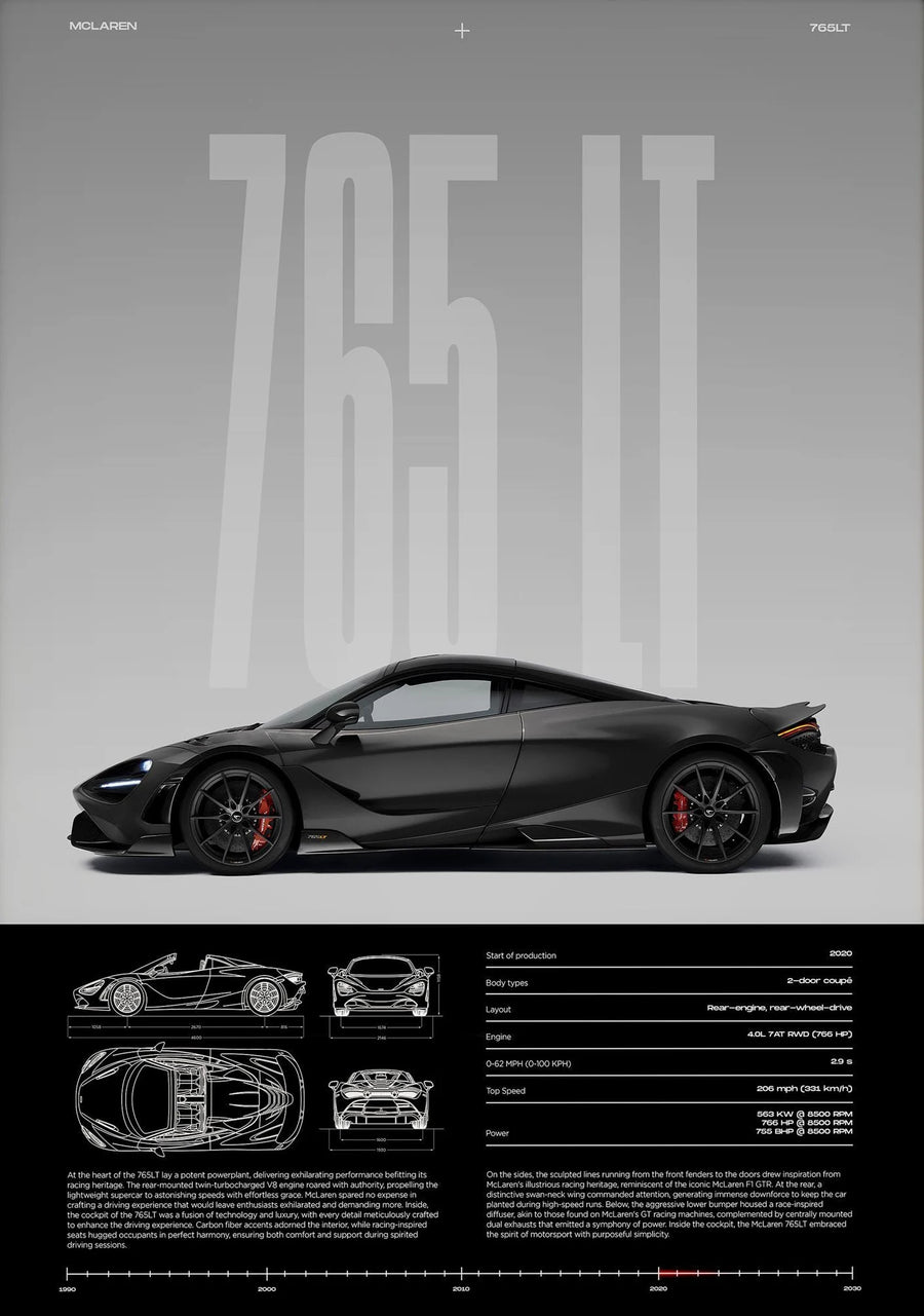 Frameless,Classic Simple Wall Art Cars Luxury Esthetics Super Sports Car HD Canvas Print Poster Home Living Room and Bedroom Dec