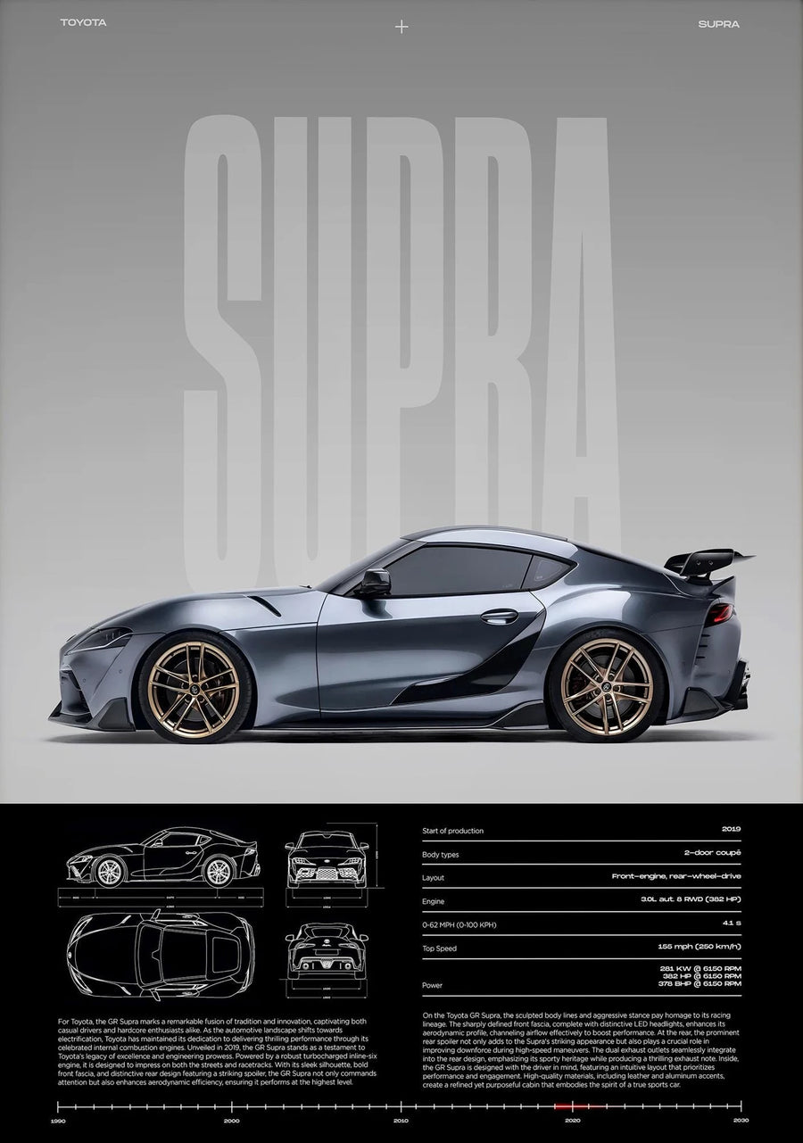 Frameless,Classic Simple Wall Art Cars Luxury Esthetics Super Sports Car HD Canvas Print Poster Home Living Room and Bedroom Dec