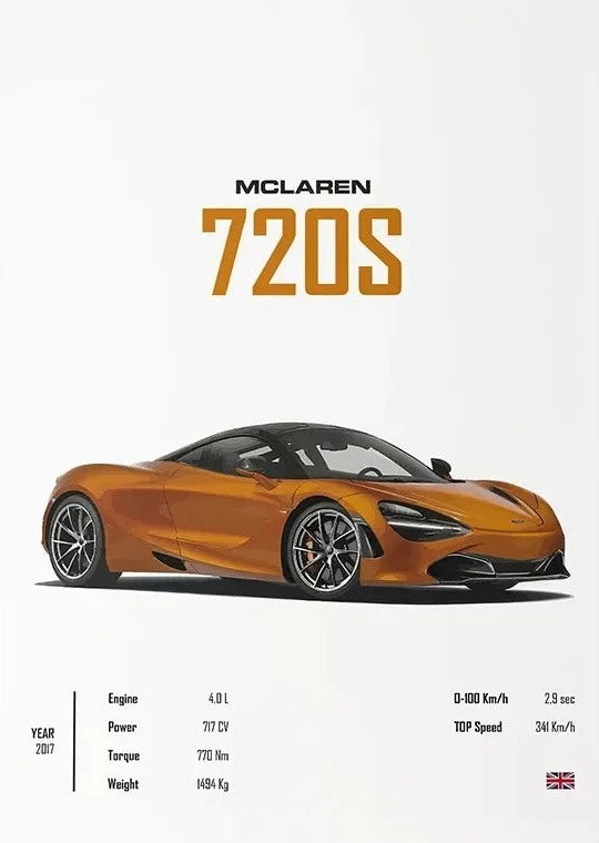 Póster de Coche Deportivo – Blanco y a Color