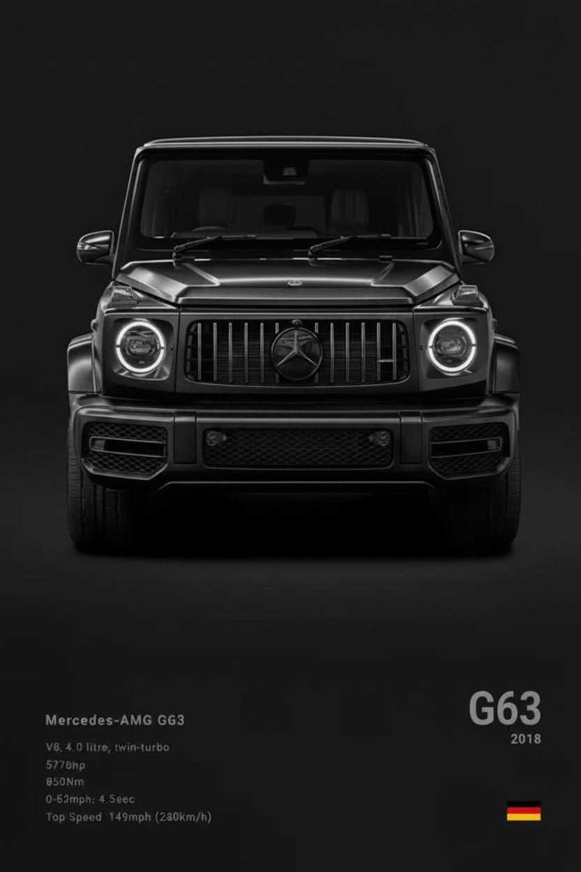 Póster de Coche Deportivo – Negro