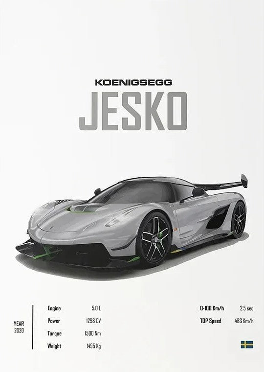 Póster de Coche Deportivo – Blanco y a Color