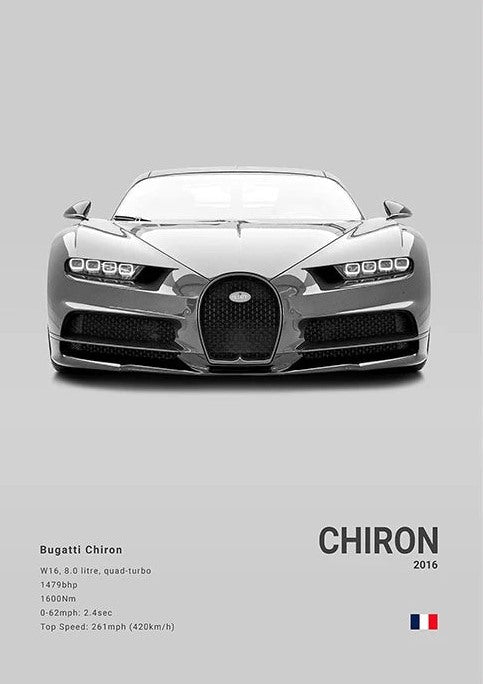 Póster de Coche Deportivo – Gris