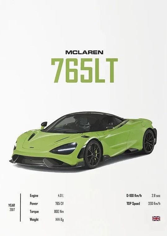 Póster de Coche Deportivo – Blanco y a Color