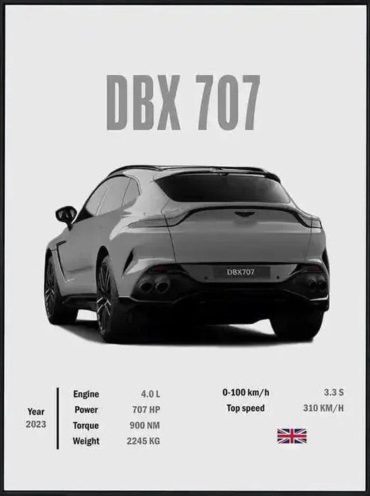 Póster de Coche Deportivo – Blanco con Borde