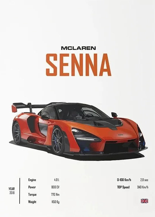 Póster de Coche Deportivo – Blanco y a Color