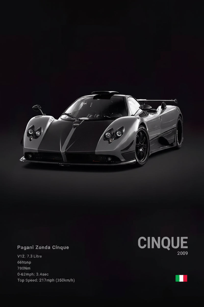 Póster de Coche Deportivo – Negro