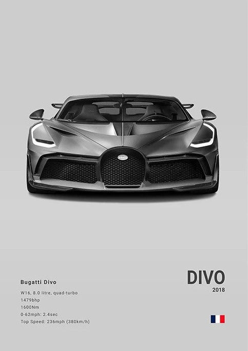 Póster de Coche Deportivo – Gris