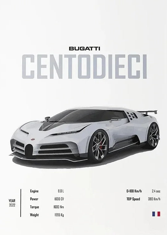 Póster de Coche Deportivo – Blanco y a Color