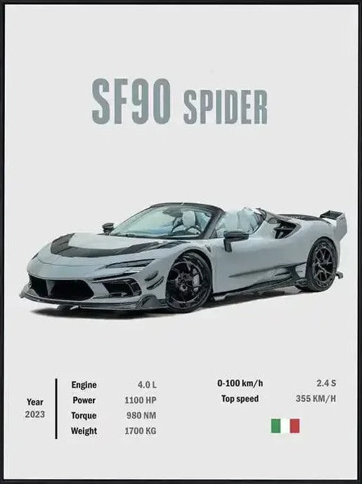 Póster de Coche Deportivo – Blanco con Borde