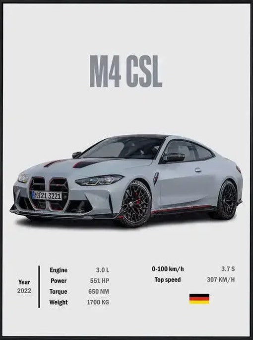 Póster de Coche Deportivo – Blanco con Borde