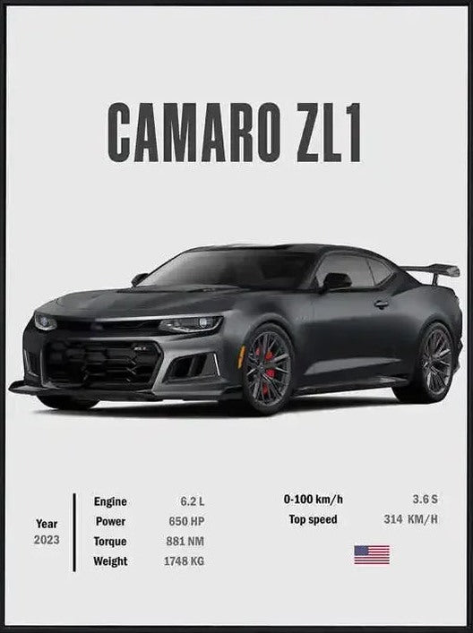 Póster de Coche Deportivo – Blanco con Borde